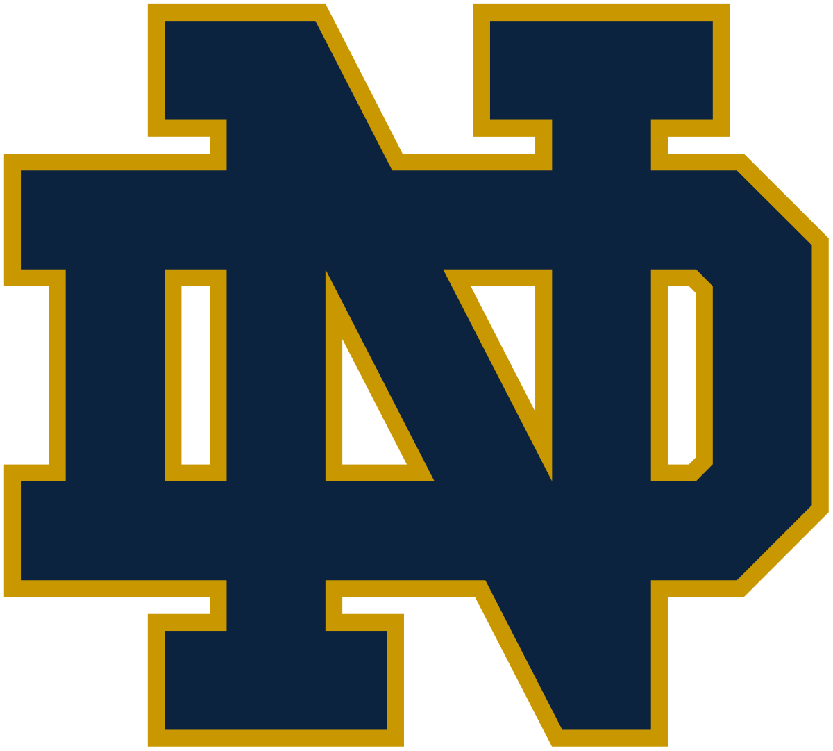 Notre Dame Logo
